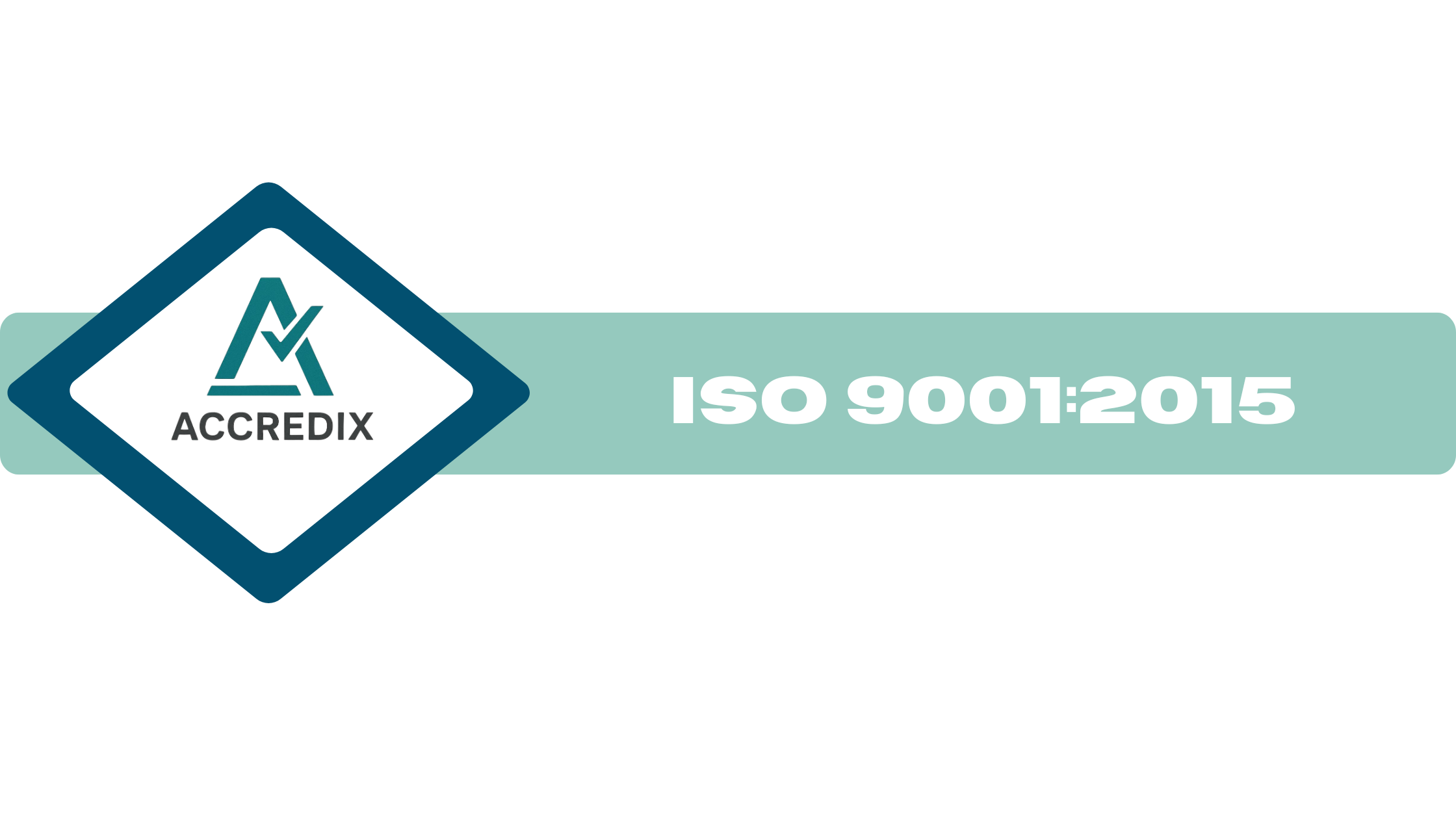 ISO 9001:2015 QMS